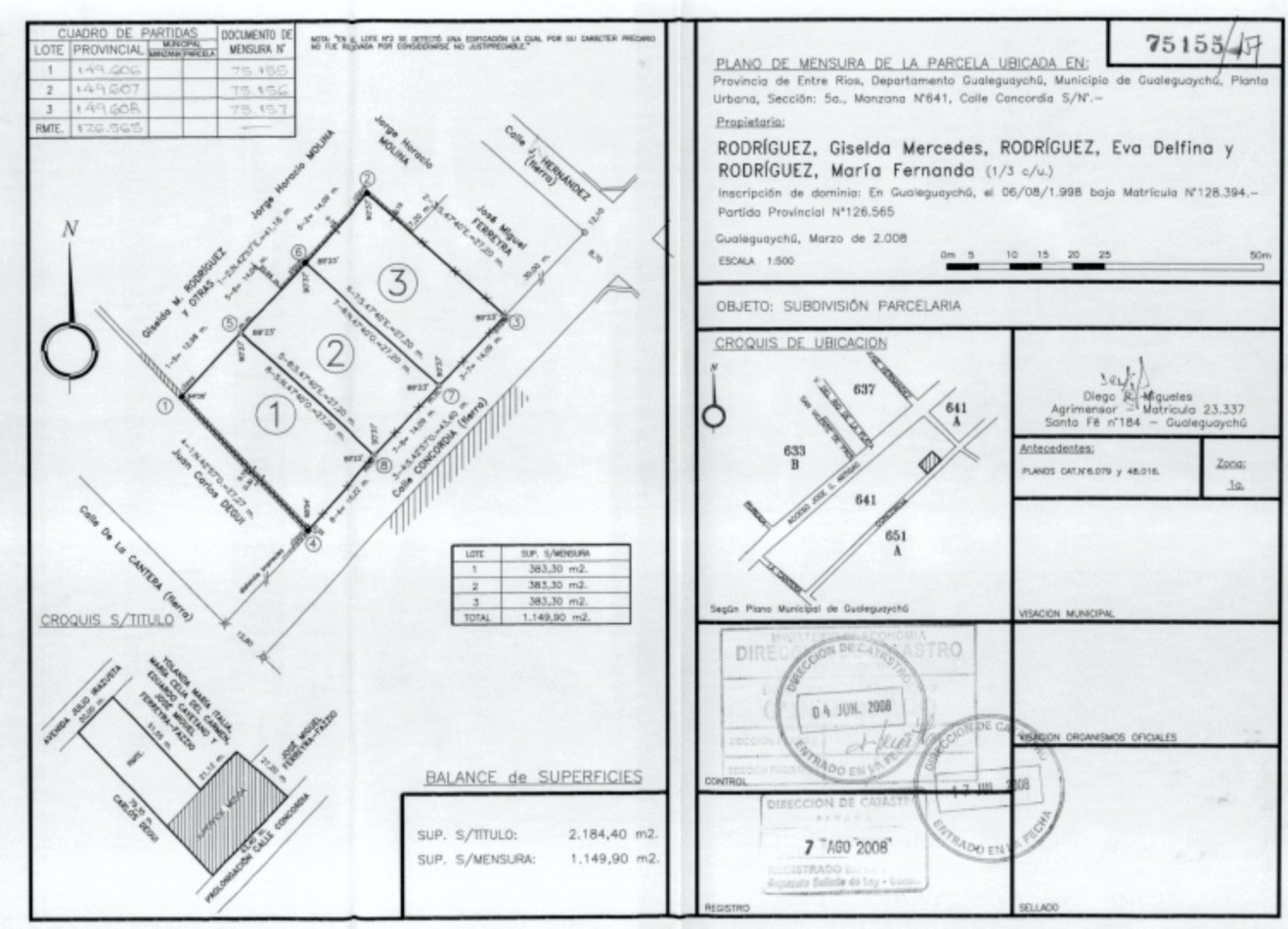 Departamento en alquiler Concordia y Hernandez