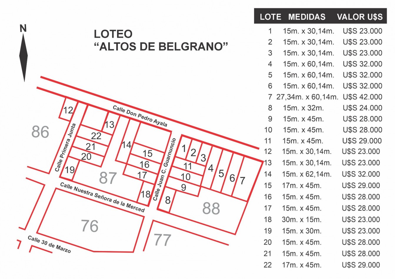 Loteo Altos de Belgrano Pueblo General Belgrano