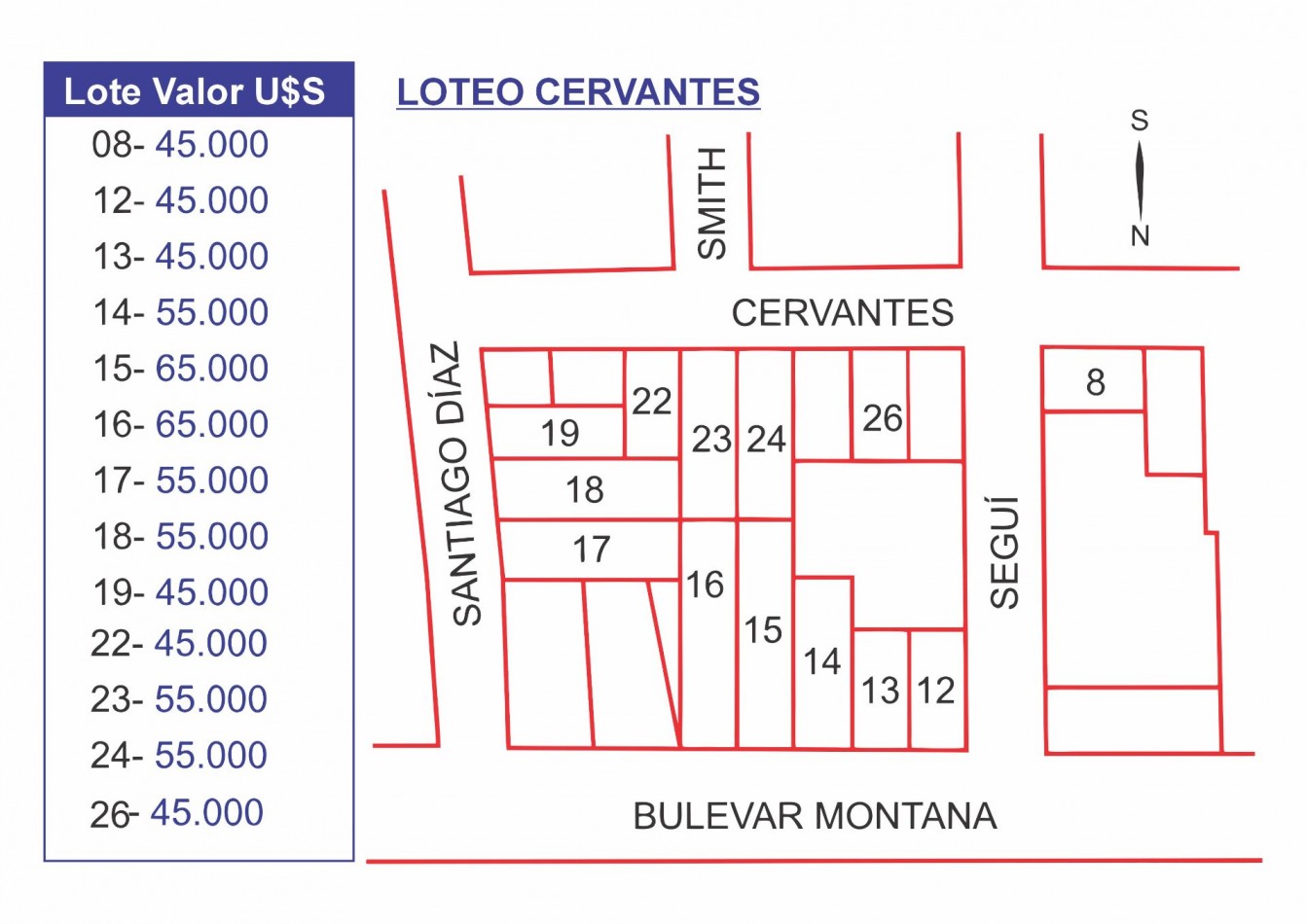 Loteo Cervantes Semicentrico 