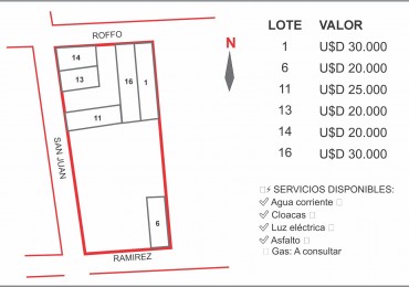 Loteo en venta Roffo y San Juan 